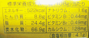 日本の栄養成分表示　画像